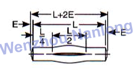 ASME B18.8.2 Type E Grooved Pins