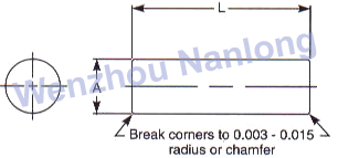 ASME B18.8.2 Chamfered End Straight Pins