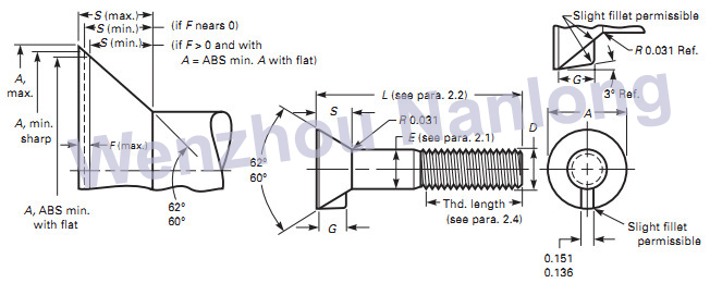 ASME B18.9 No. 7 Head Plow Bolts Round, Countersunk, Reverse Key