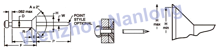 IFI 119 100 Degree and 120 Degree Countersunk Head Style Structural Flush Break Pull Mandrel Self-Plugging Blind Rivets