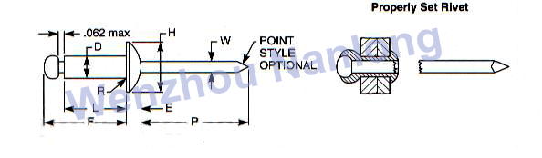 IFI 119 Regualr and Large Dome Head Style Structural Flush Break Pull Mandrel Self-Plugging Blind Rivets