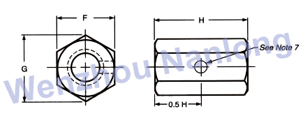 IFI 128 Hex Coupling Nuts