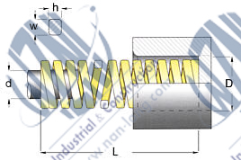 Extra Heavy Duty Die Spring(Rectangular Wire Metric)