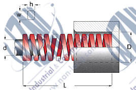 Heavy Duty Die Spring(Rectangular Wire Metric)