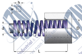 Medium Duty Die Spring(Rectangular Wire Metric)