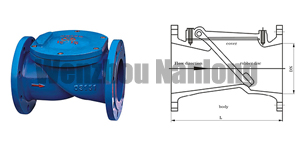 H44X(SFCV) Rubber Disc Check Valve