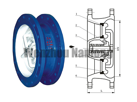 SCVX Silence Check Valve