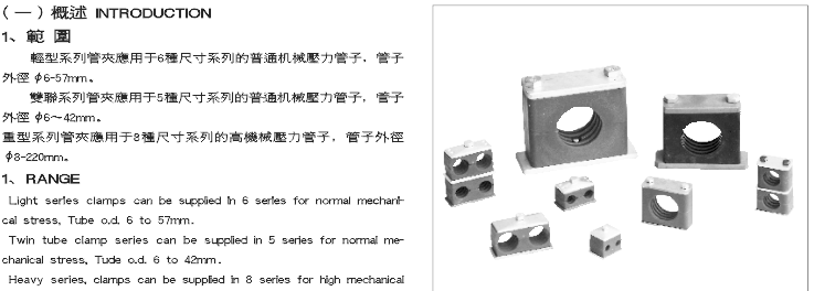 Tube Clamp|Pipe Clamp