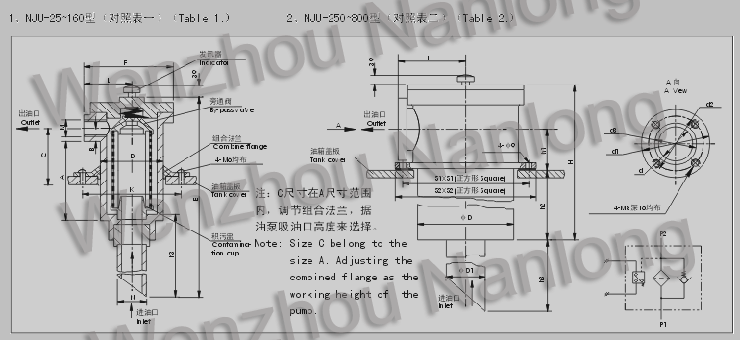 cutlet,indication,by-pass valve,combine flange,tank cover,